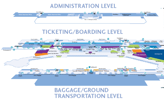 Airport Layout